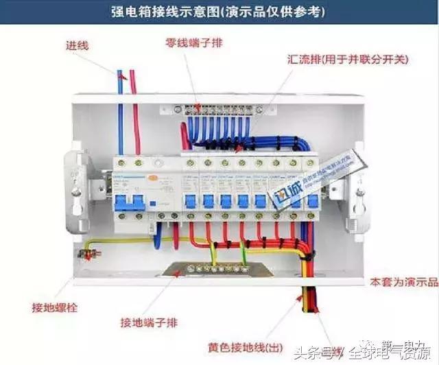 WWW 配电箱接线图说明，值得收藏！