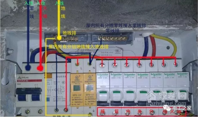 qingyuleav 住户配电箱安装方法和要点配电箱接线图详细说明