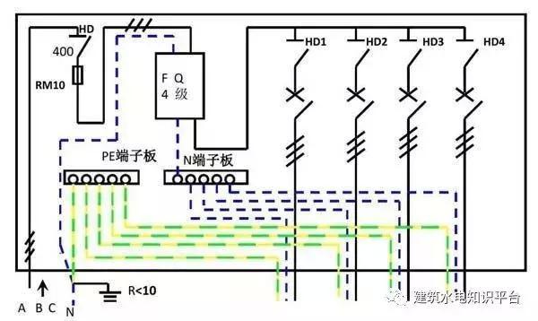 qingyuleav 配电箱内部结构分析，谁看谁懂！