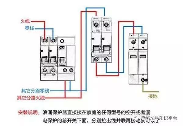 qingyuleav 配电箱内部结构分析，谁看谁懂！