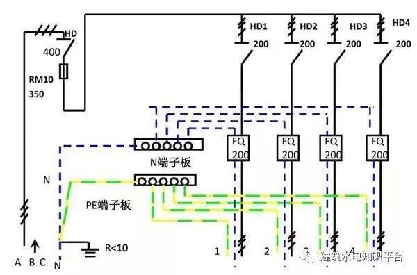qingyuleav 配电箱内部结构分析，谁看谁懂！