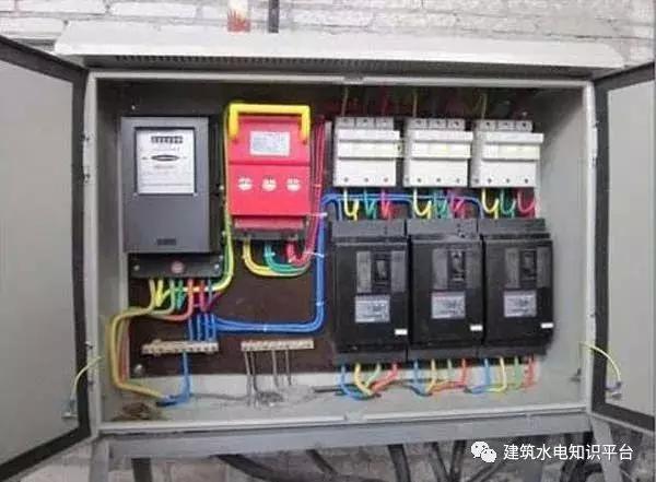 qingyuleav 配电箱内部结构分析，谁看谁懂！