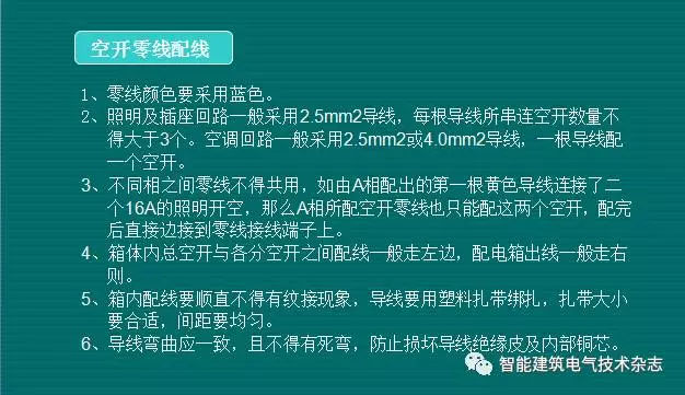 av在线视屏一区二区 必须收集！配电箱内部布线要求