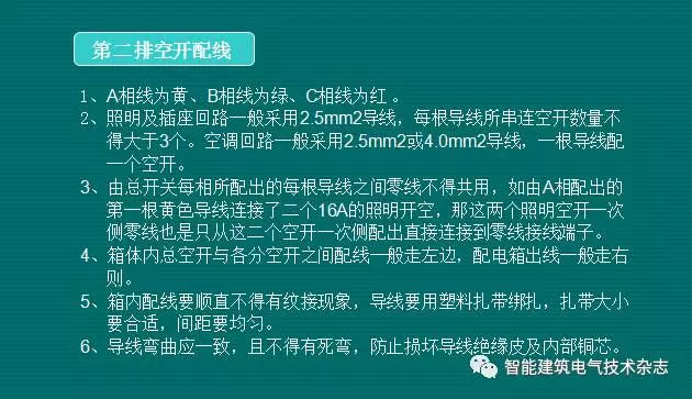 av在线视屏一区二区 必须收集！配电箱内部布线要求