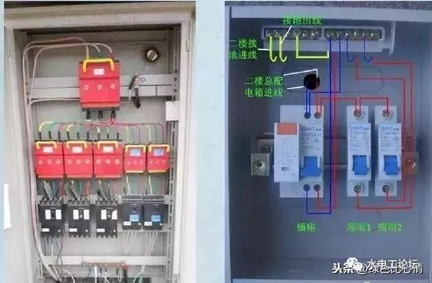 qingyuleav 配电箱系统框图和接线图的详细说明