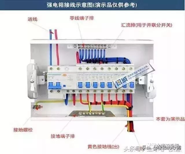 qingyuleav 配电箱系统框图和接线图的详细说明