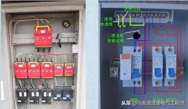 av在线视屏一区二区 住宅配电箱接线图说明