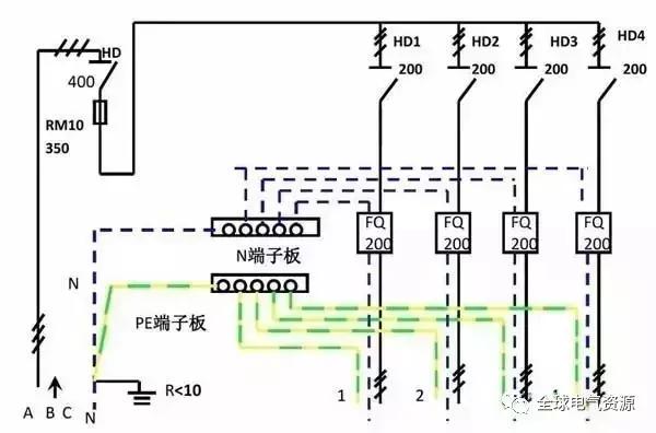 大波 配电箱内部结构