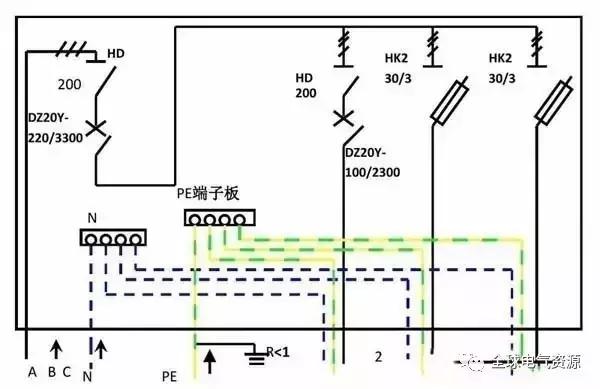大波 配电箱内部结构