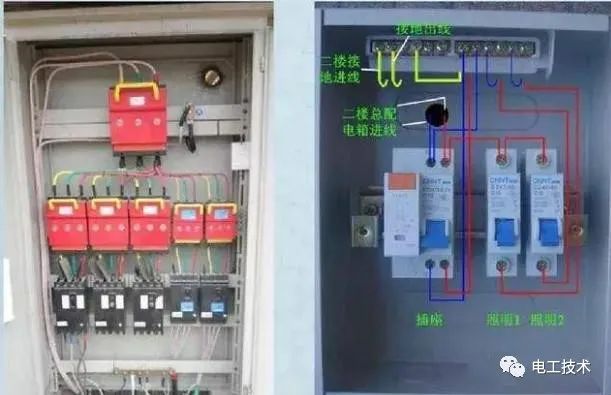 较直截了当的配电箱接线图解释，零基础还是学吧！你学会了吗？