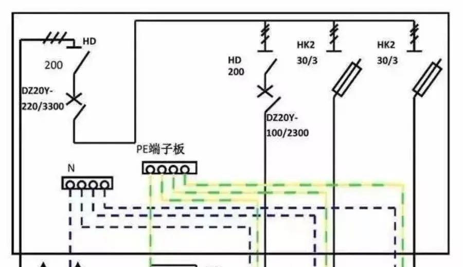 大波 配电柜型号和内部结构分析，一篇文章就足够了！