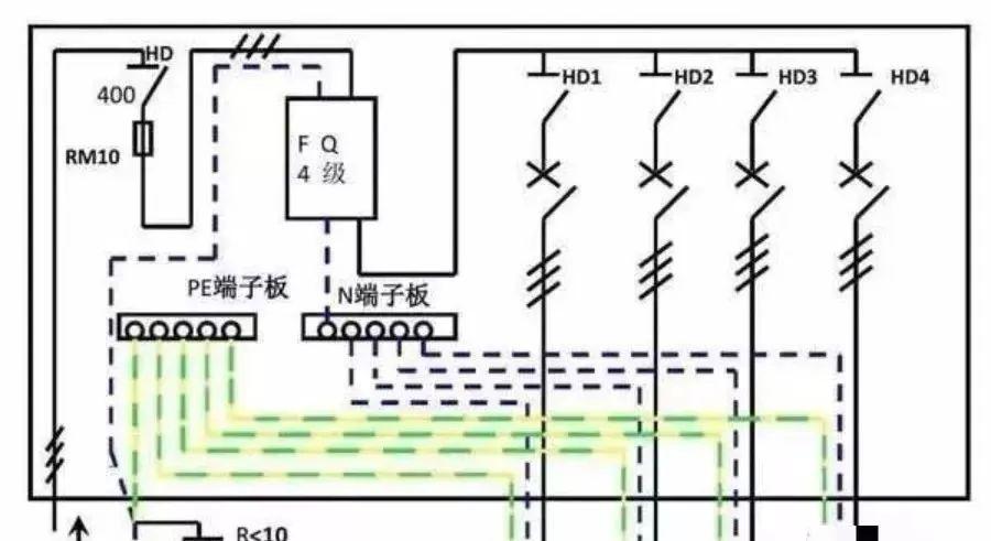 大波 配电柜型号和内部结构分析，一篇文章就足够了！
