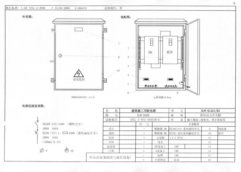 大波 施工现场临时用电配电箱(机柜)标准化配置图集！