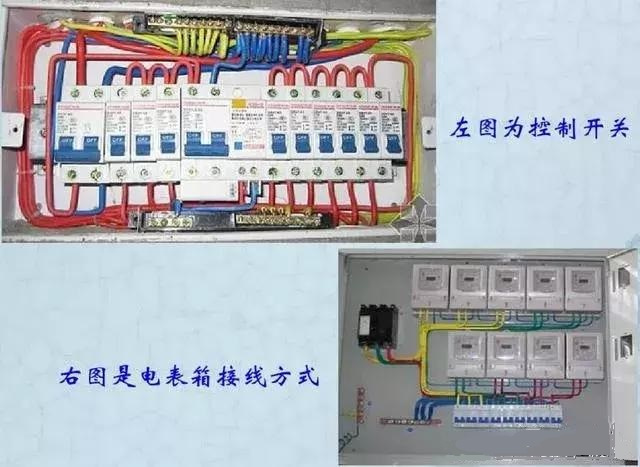 大波 详细说明了电气设计中配电箱配电柜的接线图。
