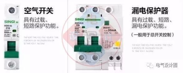 首页WWW 配电箱在选择之前，理清这6个问题，你可以少犯错误！