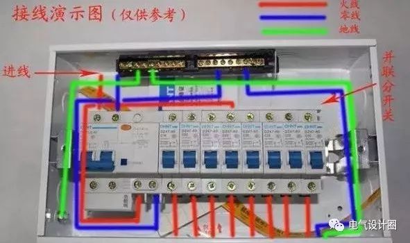 首页WWW 配电箱在选择之前，理清这6个问题，你可以少犯错误！
