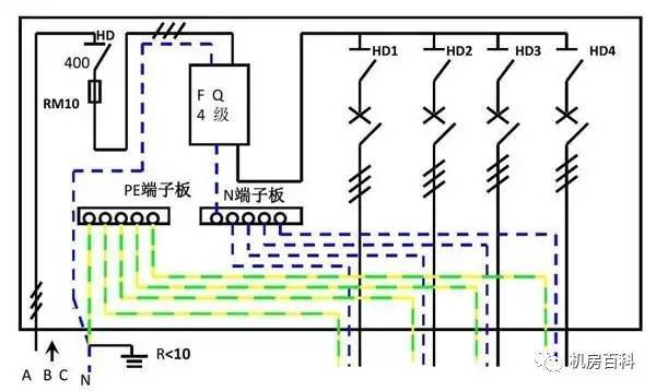 C0m 配电箱内部结构分析，一篇文章就足够了！