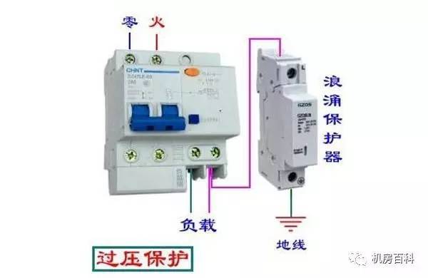 C0m 配电箱内部结构分析，一篇文章就足够了！