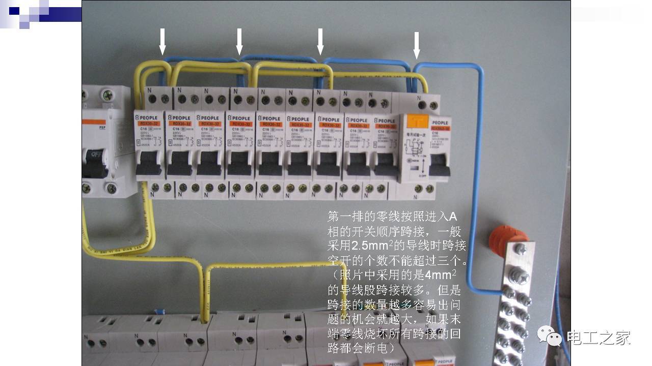 WWW 配电箱设计和安装