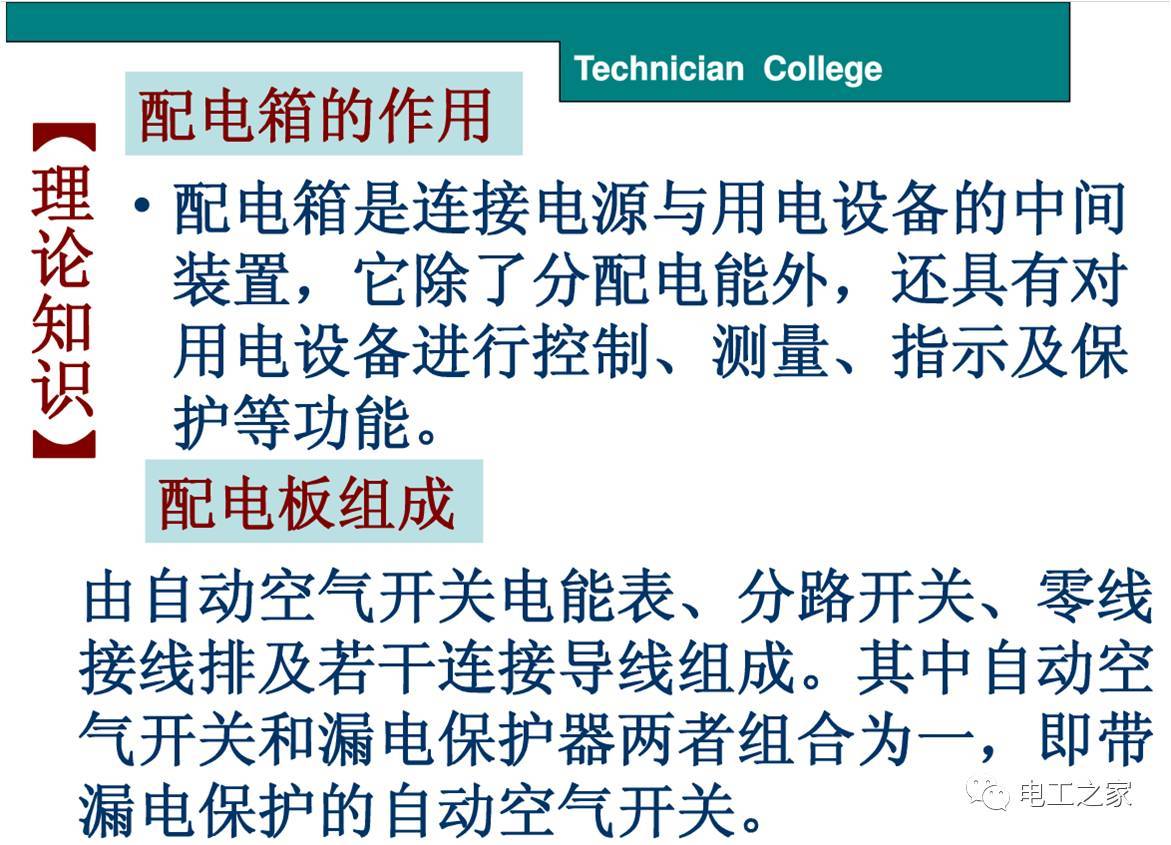 WWW 配电箱设计和安装