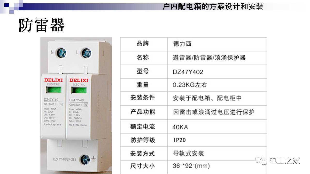 WWW 配电箱设计和安装