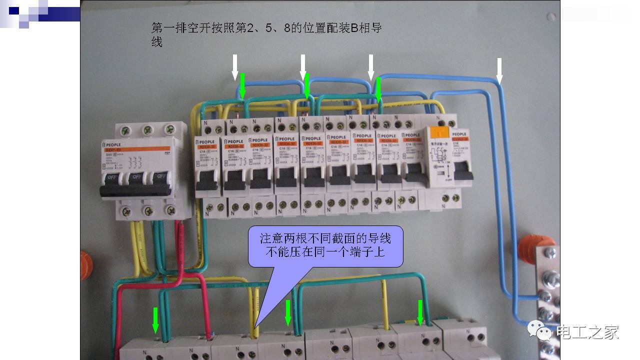 WWW 配电箱设计和安装
