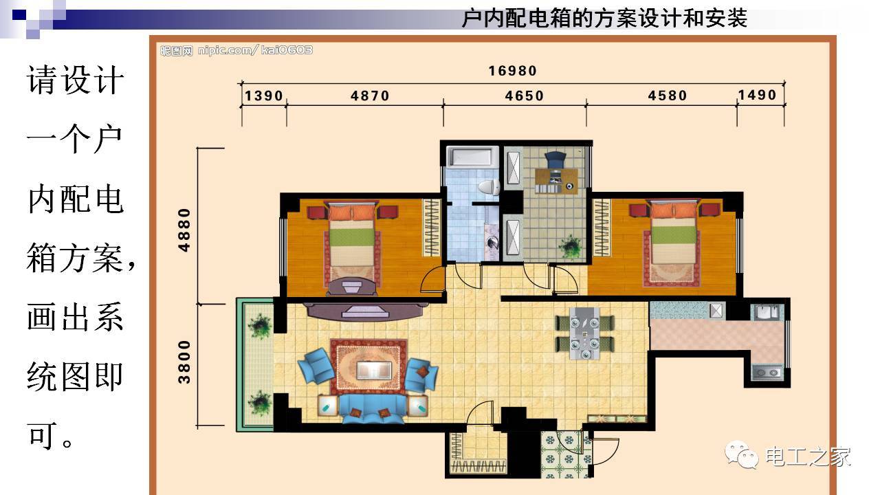 WWW 配电箱设计和安装