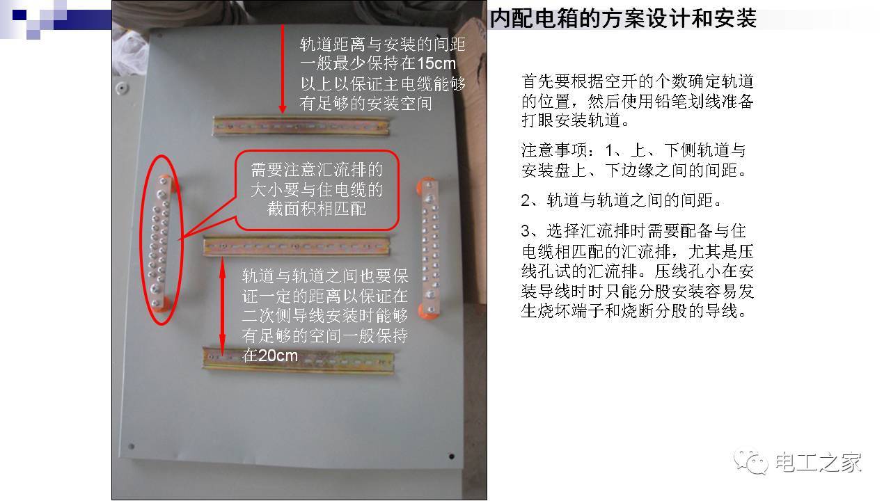 WWW 配电箱设计和安装