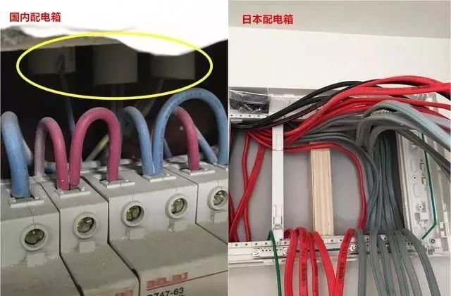 WWW 为什么日本家庭使用40年的单件配电箱而我们仍然在现场组装它？