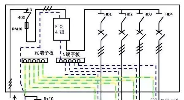 WWW 配电箱的构成:内部结构分析