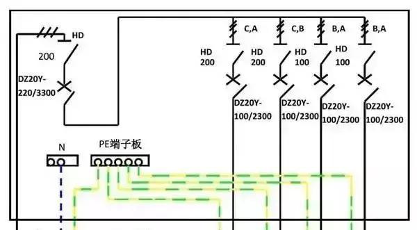 WWW 配电箱的构成:内部结构分析