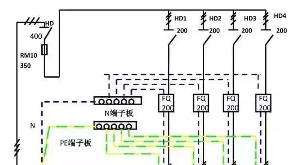 WWW 配电箱的构成:内部结构分析