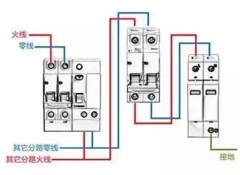 WWW 配电箱的构成:内部结构分析