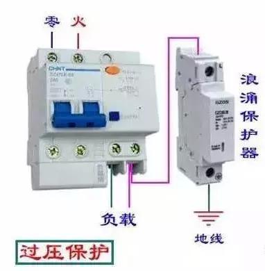 WWW 配电箱的构成:内部结构分析
