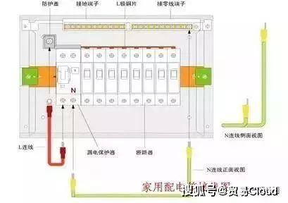 WWW 详细说明配电柜安装和布线的整个过程