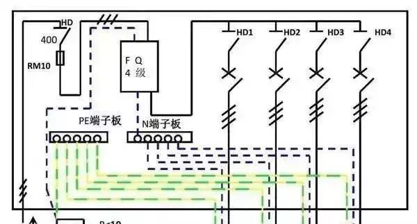 qingyuleav 配电箱内部结构详细分析，谁看谁懂，学不求人！