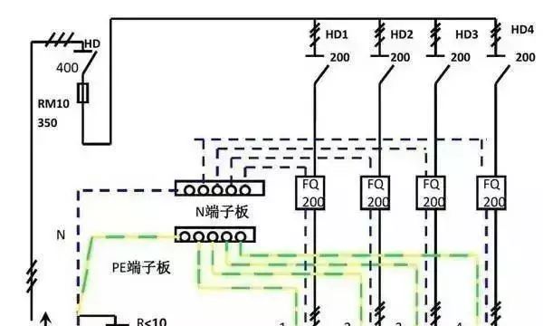 qingyuleav 配电箱内部结构详细分析，谁看谁懂，学不求人！