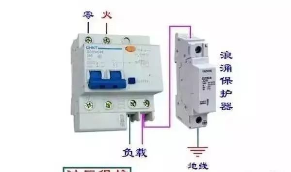 qingyuleav 配电箱内部结构详细分析，谁看谁懂，学不求人！
