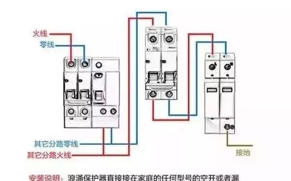 qingyuleav 配电箱内部结构详细分析，谁看谁懂，学不求人！
