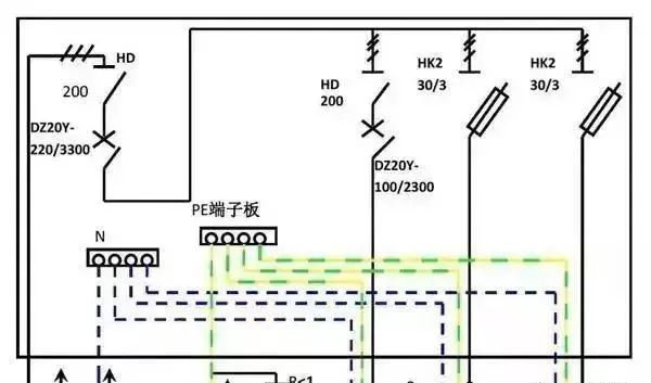 qingyuleav 配电箱内部结构详细分析，谁看谁懂，学不求人！