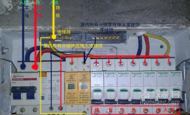 大波 配电箱接线图说明