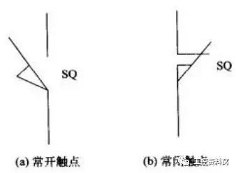 av在线视屏一区二区 通过插图和图片，让您了解配电柜中常用的电气元件。