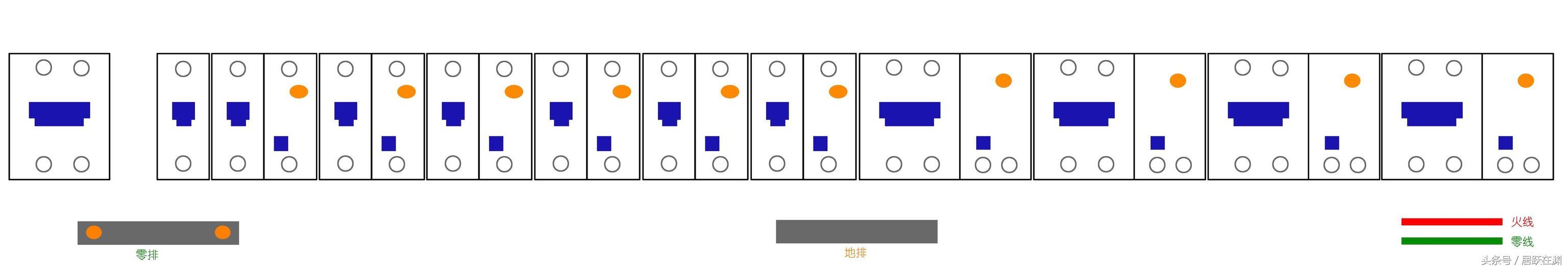 WWW 主页配电箱选择、组装和更换原则(图)
