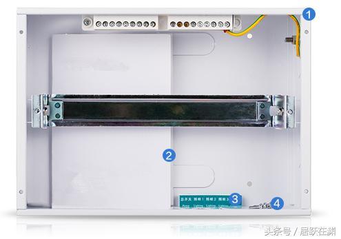 WWW 主页配电箱选择、组装和更换原则(图)