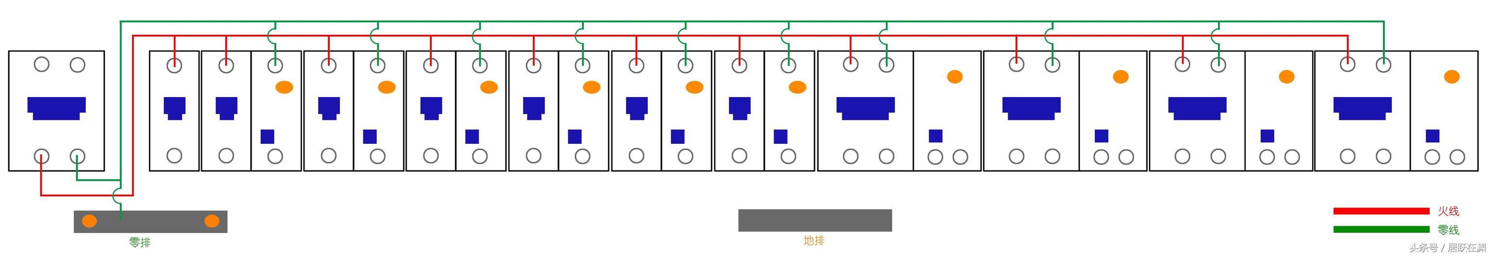 WWW 主页配电箱选择、组装和更换原则(图)