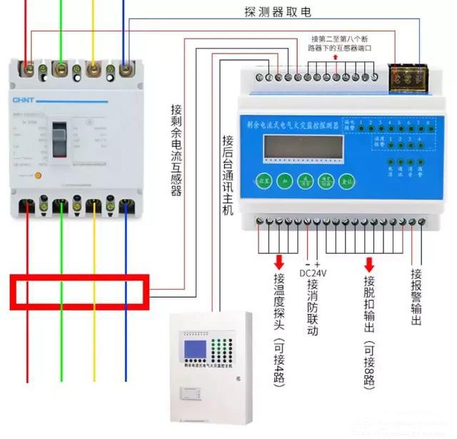 WWW 注释+图表，教你理解配电箱系统图表。