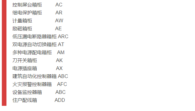 av在线视屏一区二区 细节配电柜型号和图纸，请参见！