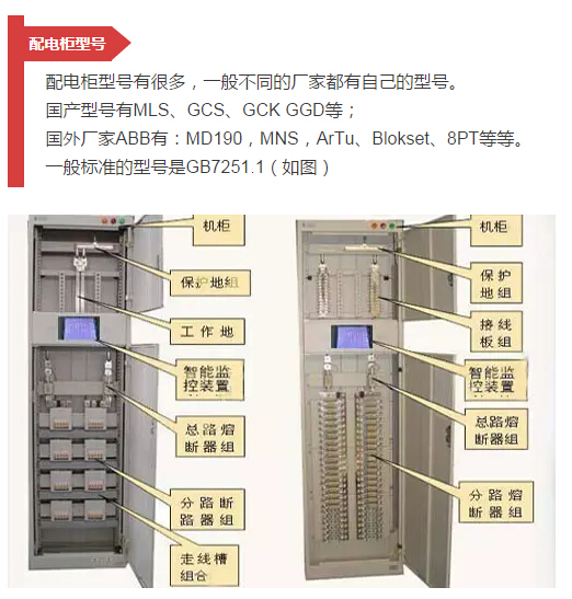 av在线视屏一区二区 细节配电柜型号和图纸，请参见！