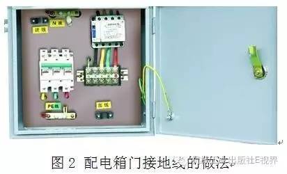 av在线视屏一区二区 电工在开始之前可以安装配电箱？WORD兄弟，首先告诉我配电箱和配电柜之间有什么区别？