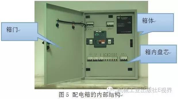av在线视屏一区二区 电工在开始之前可以安装配电箱？WORD兄弟，首先告诉我配电箱和配电柜之间有什么区别？